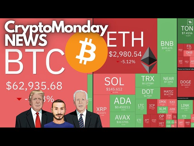 BITCOIN, ALTCOIN, Trump et Biden 🔥 Crypto Monday NEWS w19/'24