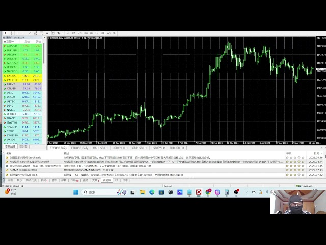 Dogecoin price surges, with open interest up 6%! Japanese companies buy BTC in large quantities, the Shiba Inu of Meme coin originated in Japan! How retail investors can earn 300U stably every day in the currency circle, ther