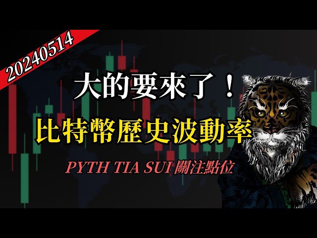 Le grand arrive ! La volatilité historique du Bitcoin atteint un nouveau plus bas dans un avenir proche #SUI #PYTH #TIA Focus Points