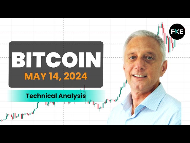 Prévisions quotidiennes Bitcoin et analyse technique pour le 14 mai 2024 par Bruce Powers, CMT, FX Empire