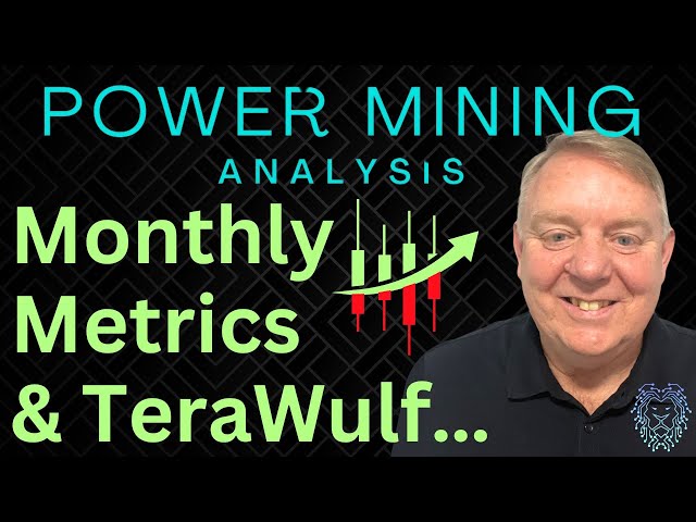 Monatliche Miner-Metriken | WULF-Ergebnis | Bitcoin-Miner-Aktienanalyse | Jetzt die neuesten Bitcoin-Nachrichten