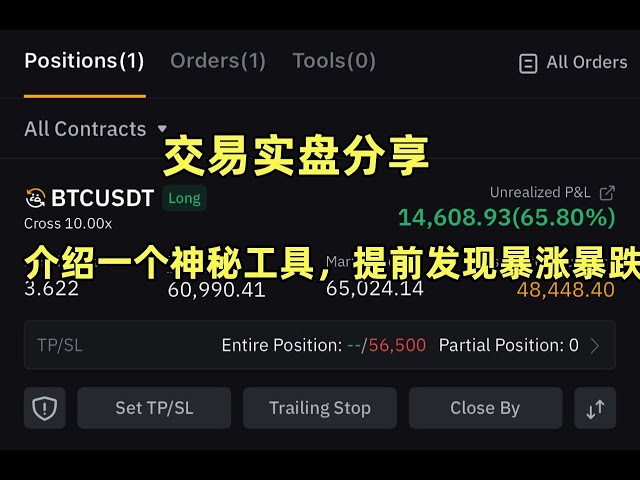 Bitcoin trading real-time sharing, introduces the contract trading rules of this channel and the usual profit and loss ratio, introduces a self-developed channel tool, improves the commonly used Bollinger Bands, and is more s