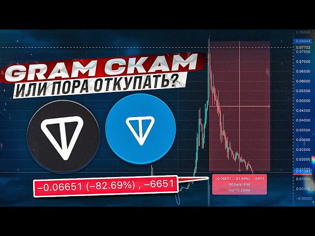 GRAM - NE PAS VENDRE et voici pourquoi... | Prévoir Gramme en Tonne | Analyse de la crypto-monnaie Gram