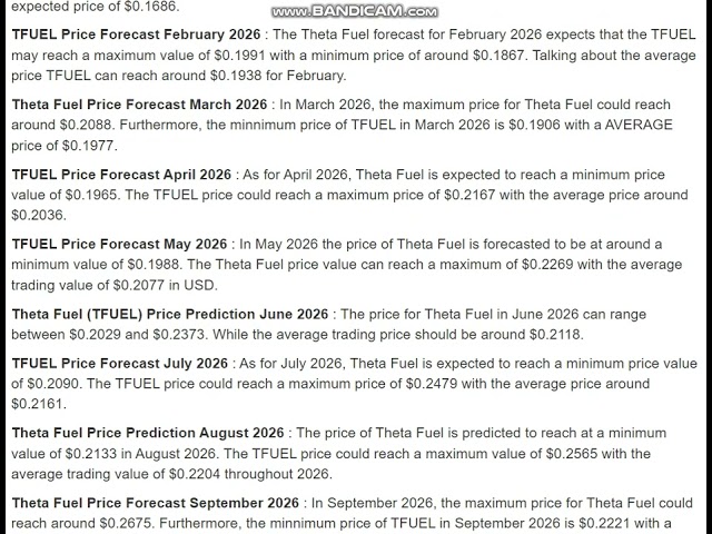 Theta Fuel (TFUEL) Price Prediction 2026 - Theta Fuel (TFUEL) Price Prediction