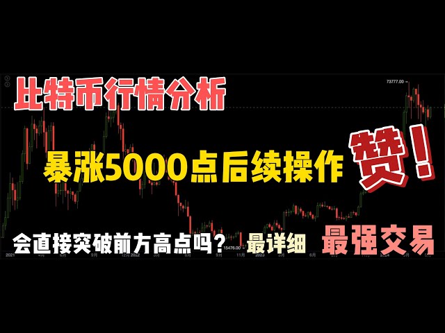 ビットコイン市場分析。このまま下がり続けるのでしょうか？半減期後の日中市場をどのように運営するか?上がらないの？価格が安ければ利益は増える？長期購入ポイントは？ベガス？ #イーサリアムビットコイン市場分析 MACD RSI