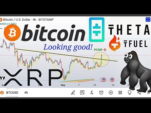 암호화폐 가격 업데이트! 진실의 순간! #BTC #XRP #THETA #TFUEL #TOTAL3 #ALTCOIN 시장