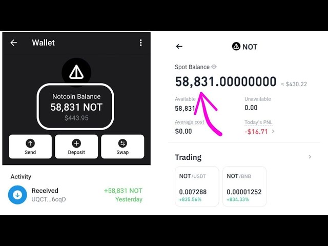 Notcoin Withdrawal Process | Notcoin Withdrawal From Telegram Wallet | How To Buy TON Coin