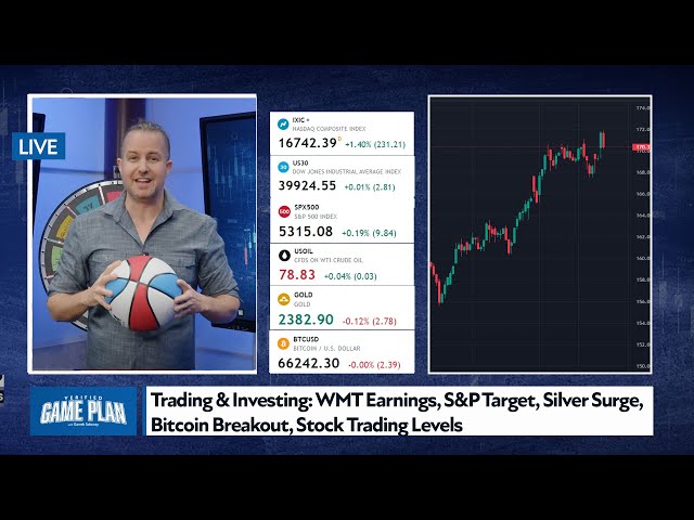 거래 및 투자: WMT 수익, S&P 목표, 은 급등, 비트코인 ​​브레이크아웃, 주식 거래 수준