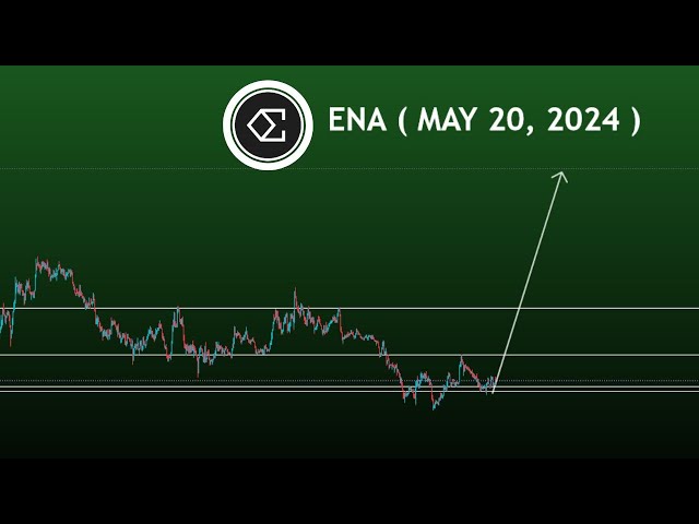 ENA coin price prediction, next targets #Ethena #ENA #cryptosignals May 20, 2024