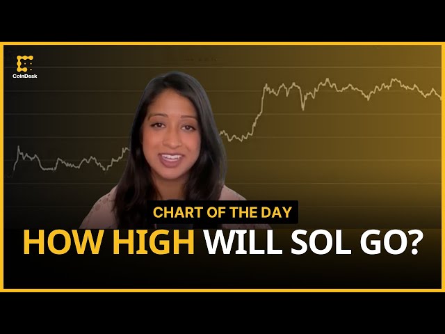 Could Solana's SOL Hit $200 by Month End? | Chart of the Day