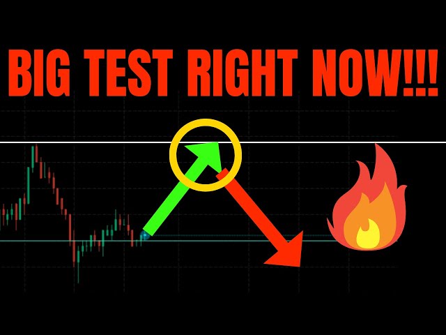 🔥 GROSSER TEST JETZT!! TSLA-, SPY-, NVDA-, AAPL-, QQQ-, COIN-, META-, AMZN- und BTC-VORMARKT-VORHERSAGEN! 🚀