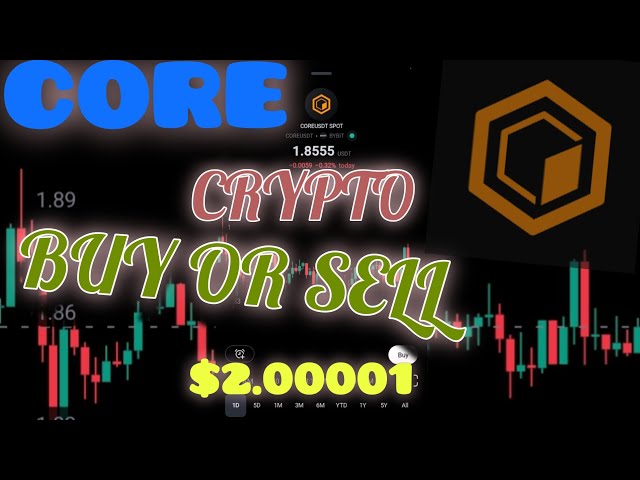 CORE MEME COIN MAJOR PRICE PROTOCOL PRICE PREDICTION & ANALYSIS CORE COIN FORECAST 2024