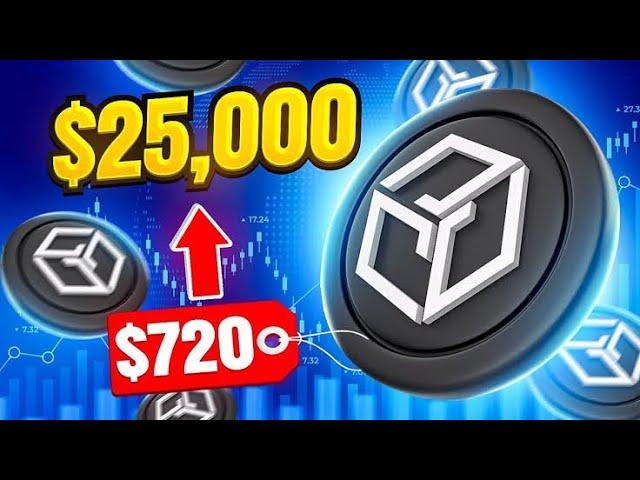 Gala coin investment $720 Return $25,000 || Gala Coin future price prediction today