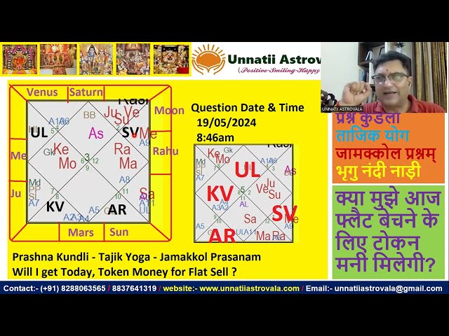 Jamakkol Prasanam – Tadschikisches Yoga – Prashna Kundli – Token-Geld für Eigentum?