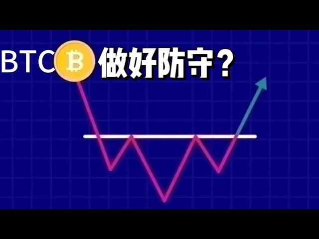 5.22BTC行情分析