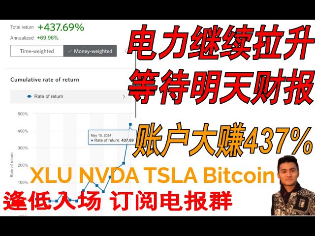 电量继续上涨！期待明天的财报！ XLU NVDA TSLA 比特币富途官方合作兑换码：J3JYGKWQ MOOMOO 邀请码：C4VL66EM