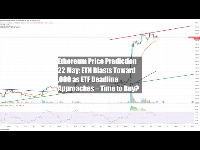 Ethereum Price Prediction 22 May: ETH Blasts Toward $4,000 as ETF