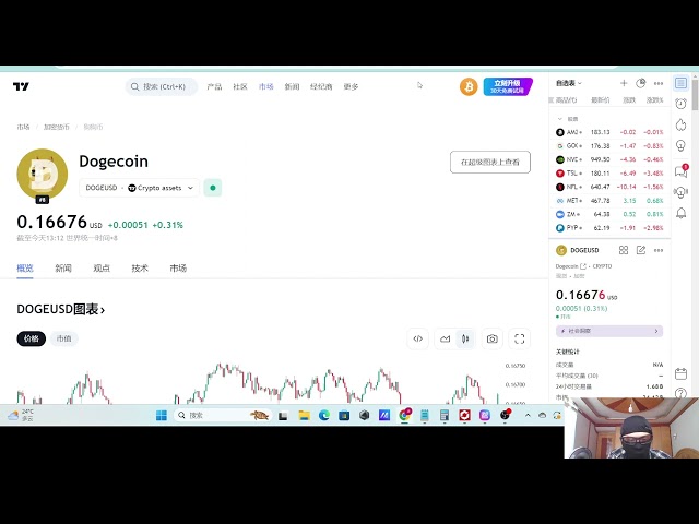 Dogecoin DOGE3 달러 여정, SHIB, PEPE, WIF 및 기타 Meme 코인의 혁신과 개발! Meme 코인이 암호화폐와 과대광고 감정에 미치는 영향! 미래를 바라보며 MemeCoin을 받아들이고 wav를 타세요