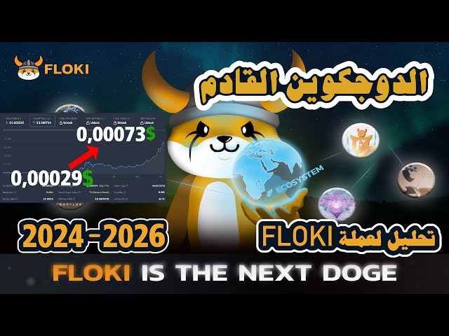 FLOKI コインの分析、最近の動き、投資する価値があるかどうか - 暗号通貨 FLOKI