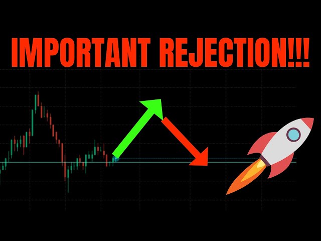 🔥 REJET IMPORTANT !! PRÉVISIONS INTRADAY TSLA, SPY, NVDA, AAPL, QQQ, BTC, COIN, META ET AMZN ! 🚀