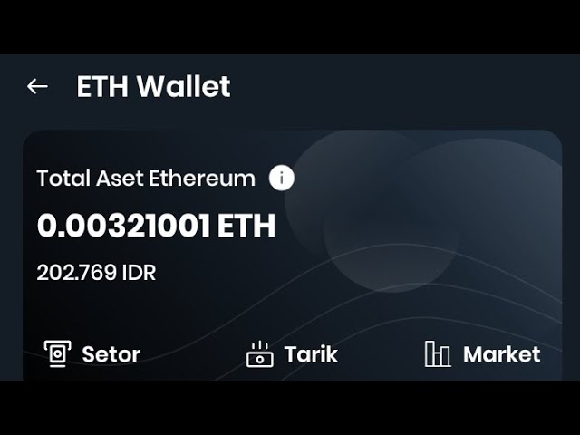 Beli 加密貨幣 ETH 23 MEI 2024 第 2 部分