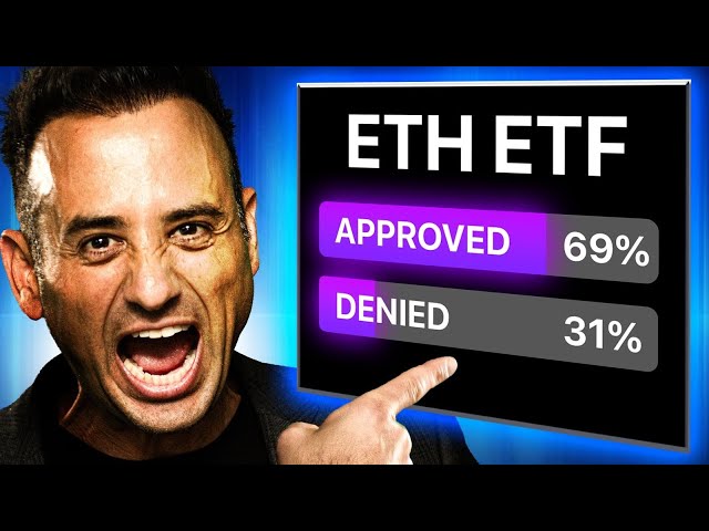 Wie ich die ETH-ETF-Entscheidung handle! [Noch 6 Stunden!]