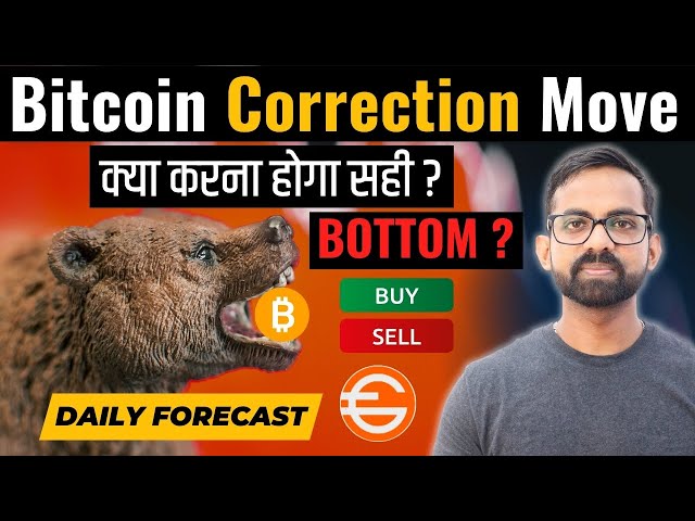 Bitcoin BTC Price Prediction | Bitcoin BTC Correction Move | Btc Price Prediction | EGO Token 5x