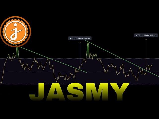 JASMY COIN : OPPORTUNITÉ UNE FOIS DANS UNE VIE - PRÉDICTION DU PRIX DE JASMY CRYPTO