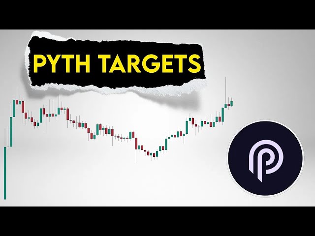 Prévision de prix Pyth. Le réseau Pyth cible #pythnetwork #pythcrypto #pythcoin #pythtoken #crypto