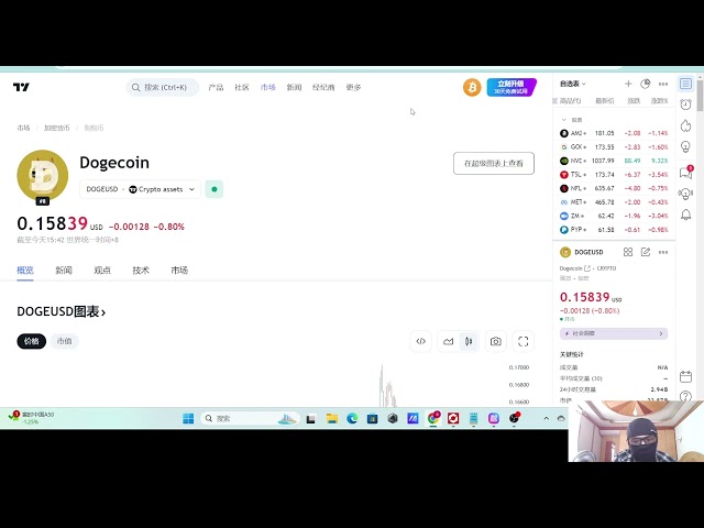 도지코인 아이콘 시바견의 프로토타입 카보스가 세상을 떠났습니다! Dogecoin의 단기 급등과 급락! PEPE, WIF, FLOKI 등 밈 코인의 가격이 인하되었습니다! BTC 및 ETH 통화로 돈을 벌려면