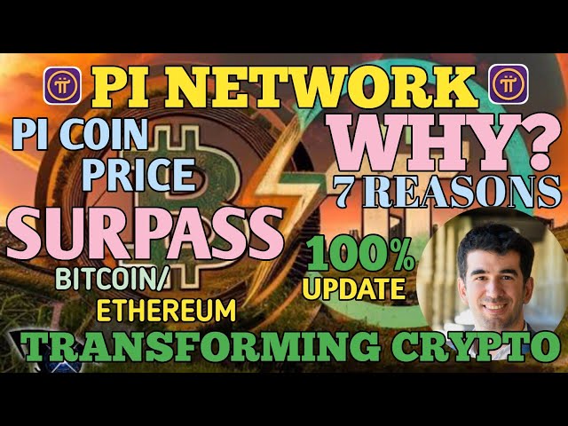 PI NETWORK NEUES UPDATE| PI-MÜNZE ÜBERTREFFEN BITCOIN/ETHEREUM| PI-MÜNZENPREIS| PI NETWORK MAINNET-START 🤑💪