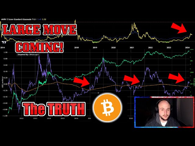 🔴 BITCOIN BULLYROUN / SAISON ALT ? 2$DOGE ? JASMY, PEPE, LUNC, TURBO, BULLRUN !? 120K BULLRUN À VENIR !?