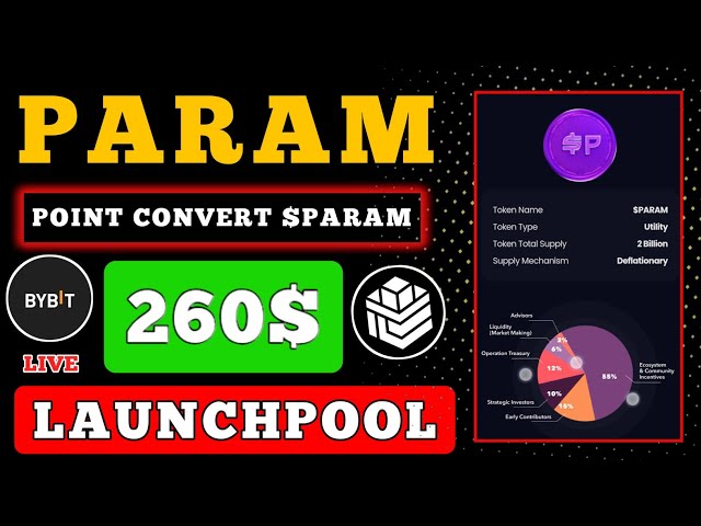 20,000,000$ Param Labs × BYBIT Launchpool 🤑 Param Token Listing Update 💸 Param Token Price Update💲