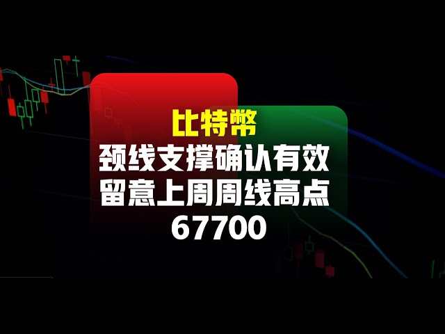 Bitcoin stepped back on the neckline and rebounded strongly, and the short-term resistance above 70100-70600 was liquidated! (Recommended to watch at 1.5x speed) | Bitcoin market analysis | Bitcoin trading strategy | ICT | Or
