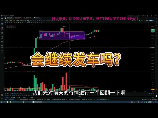 20240527BTC Bitcoin et Ethereum, la tendance actuelle du marché, continuera-t-elle à augmenter ou est-ce la dernière opportunité d'expédition ? Analyse du marché #ETHEthereum #Marché BTCBitcoin #Marché des devises virtuelle #Formation des traders sous