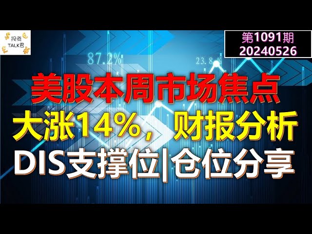 ✨【Investissez dans TALK numéro 1091】États-Unis focus bourse cette semaine ! Monté en flèche de 14%, analyse du rapport financier des actions de détail DECK ! Niveau de support DIS et partage de position ✨20240526#NFP#Inflation#US stocks#Federal Reserve#CP