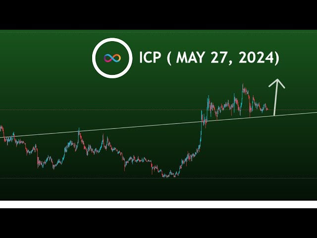 Prédiction du prix des pièces ICP, prochains objectifs #icp #icpcrypto #cryptosignals 27 mai 2024