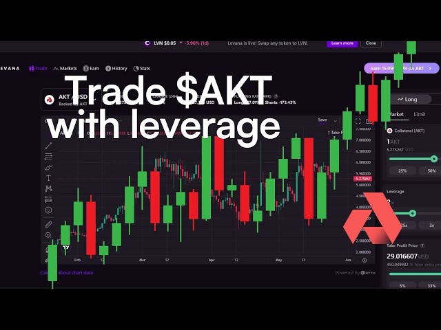Levana プロトコルで Akash AKT トークンを取引する方法: ステップバイステップガイド