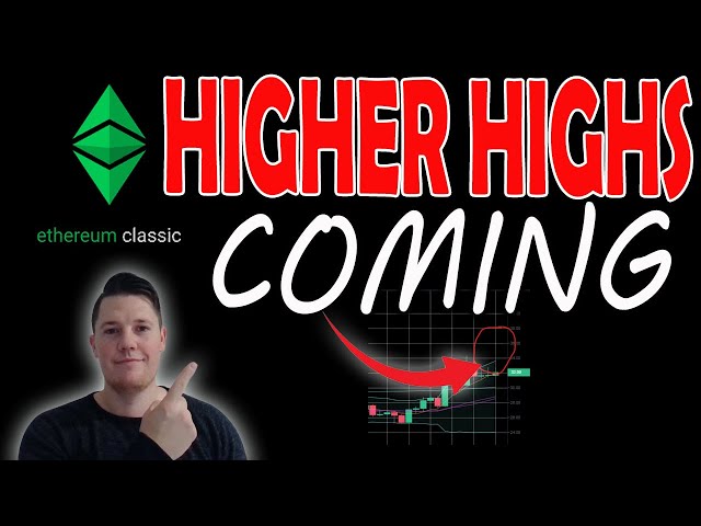 HIGHER Highs Coming for Ethereum Classic ?! │ ETC Short Squeeze ⚠️ Must Watch Video