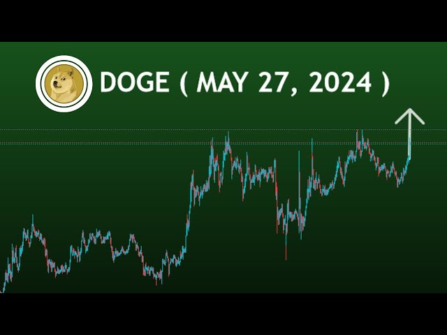 doge coin price prediction, this week max pump? #dogecoin #bullishstock #cryptosignals May 27, 2024