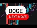 DOGECOIN PRICE PREDICTION | DOGE COIN NEXT MOVE | DOGE COIN PRICE TARGET | DOGE COIN PRICE ANALYSIS