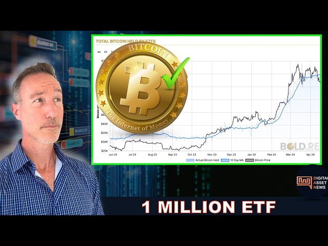 1 million d'actifs d'ETF BITCOIN ATTEINTS. TON PIÈCE 400M TVL. CENTRALISÉ ?