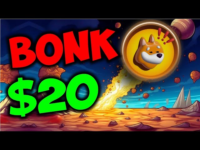 BONK Coin (BONK) 价格预测和技术分析！准备好 大泵来了.... 🔥