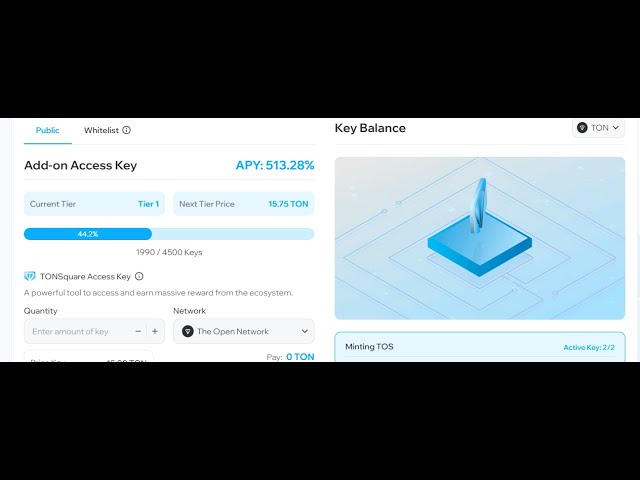 Récompenses TONSquare en TON crypto APY : 513,28 % NFT