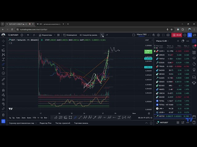 PAS de pièces de monnaie - inscription, vidage et pompe ! Et après?