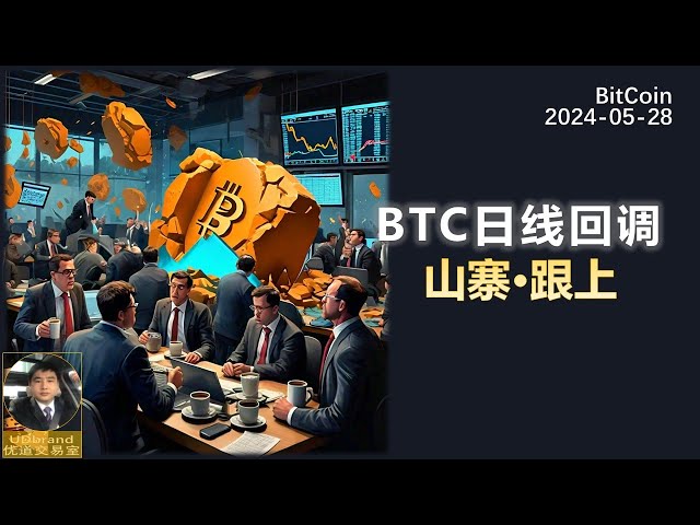 BTC日线回调，关键支撑65000，山寨币回调，注意风险#比特币牛市#btc