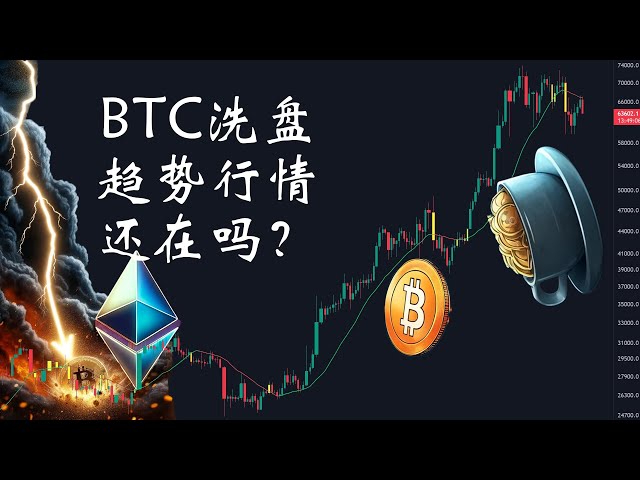 比特幣每日行情分析：BTC來回洗盤！ WIF暴力拉扯~