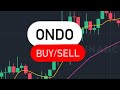 ONDO 코인 다음 움직임 | ONDO 암호화폐 가격 예측 | ONDO 코인 가격 목표