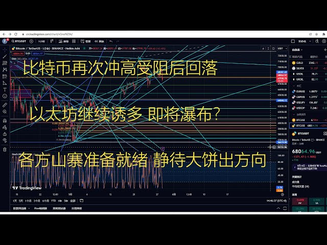 비트코인은 상승한 후 차단되었으며 지지율은 66,000으로 낮았습니다! 에테르 유혹이 임계점에 도달했으며 모든 모방이 준비되었습니다. 큰 파이가 방향을 보여줄 때까지 기다리고 있습니다. 폭포인가 로켓인가?