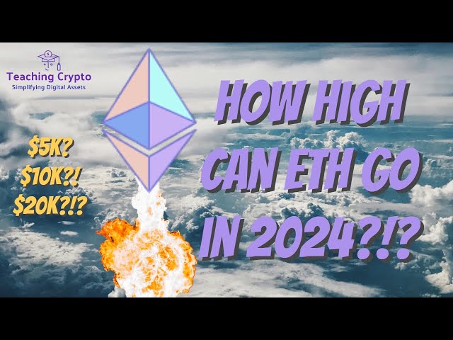 2024 年 ETH 會漲多高？ 5k 10k 20k？